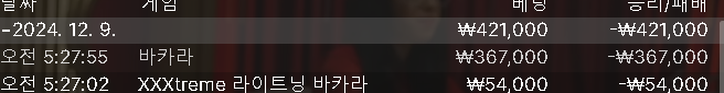 루징 깡치기 실패