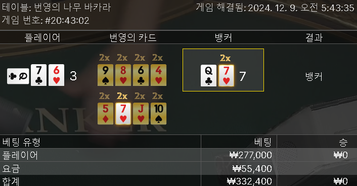 루징 깡 실패