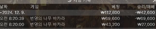 루징 깡실패