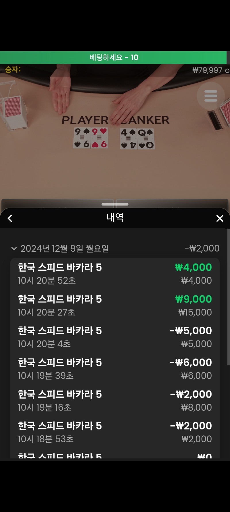 재미삼아