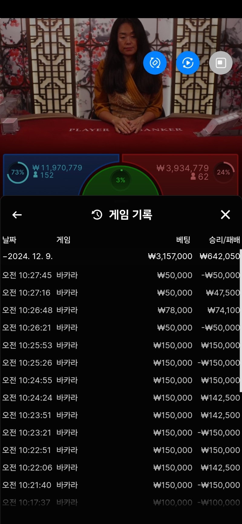 조금수익