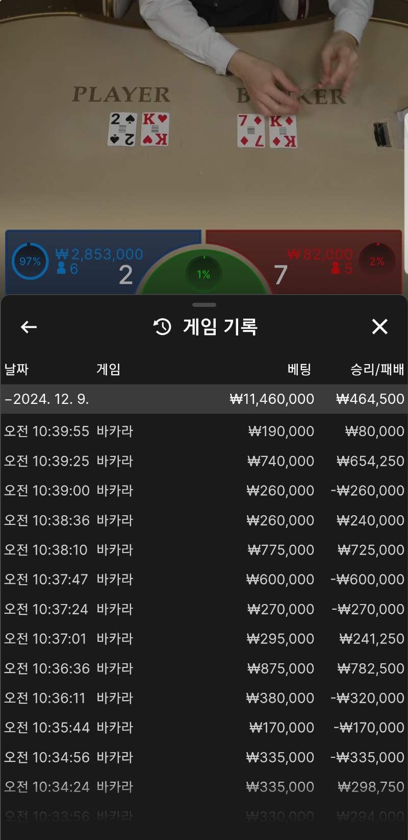 오늘카라