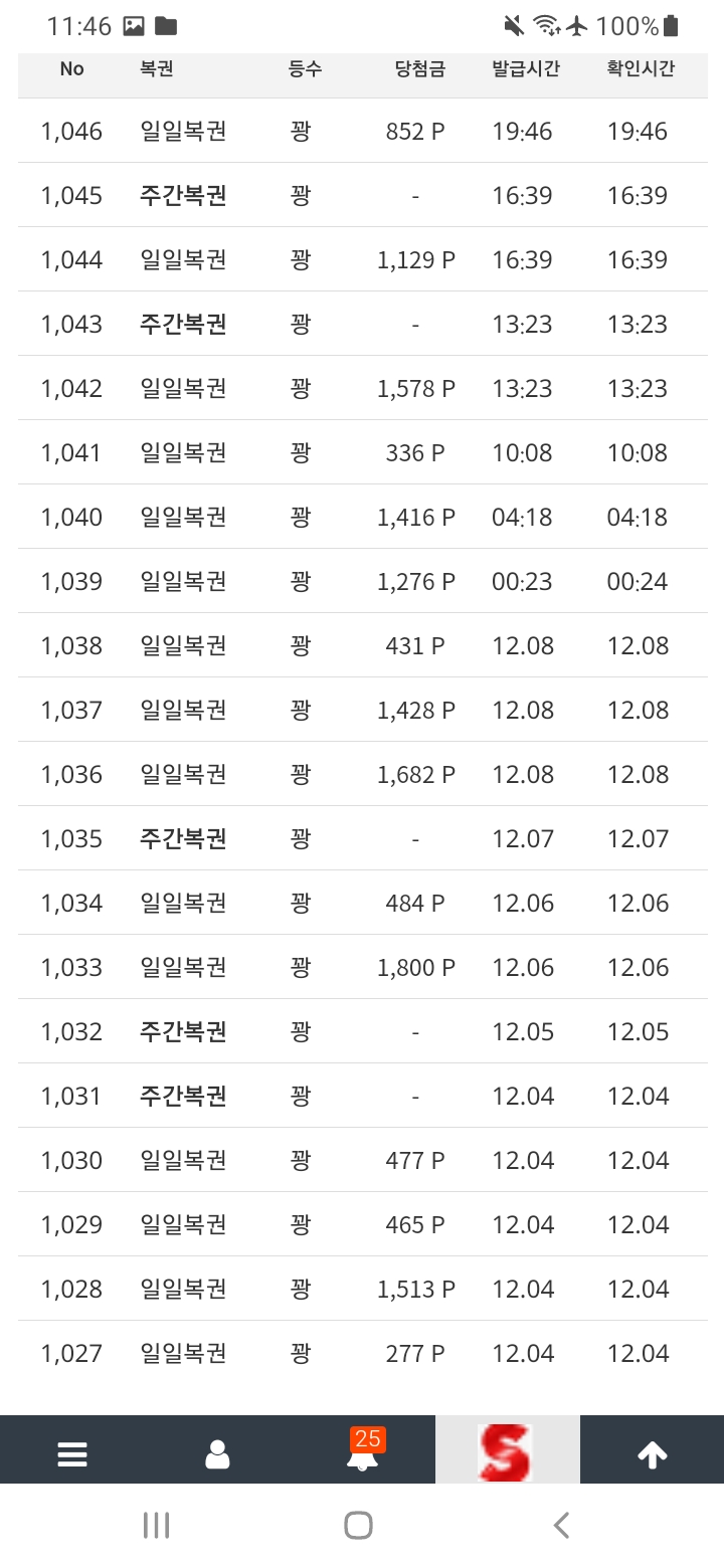 저번주 주복당첨후.. 복궈는소식이 없다ㅠ