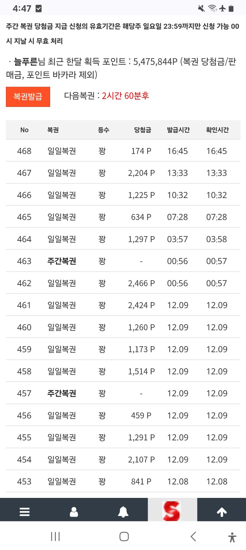 열심히 주복 공약으로 당첨까지 고~