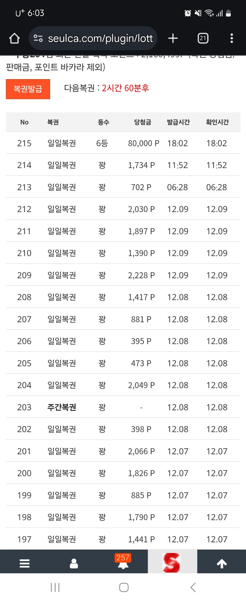 오랫만에 6등당첨ㅎㅎ