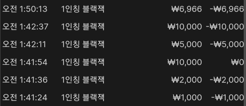 짜투리 소액 마틴도 안될사람은 안되네요ㅋㅋ