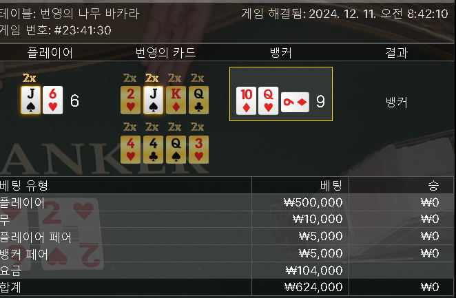 억까