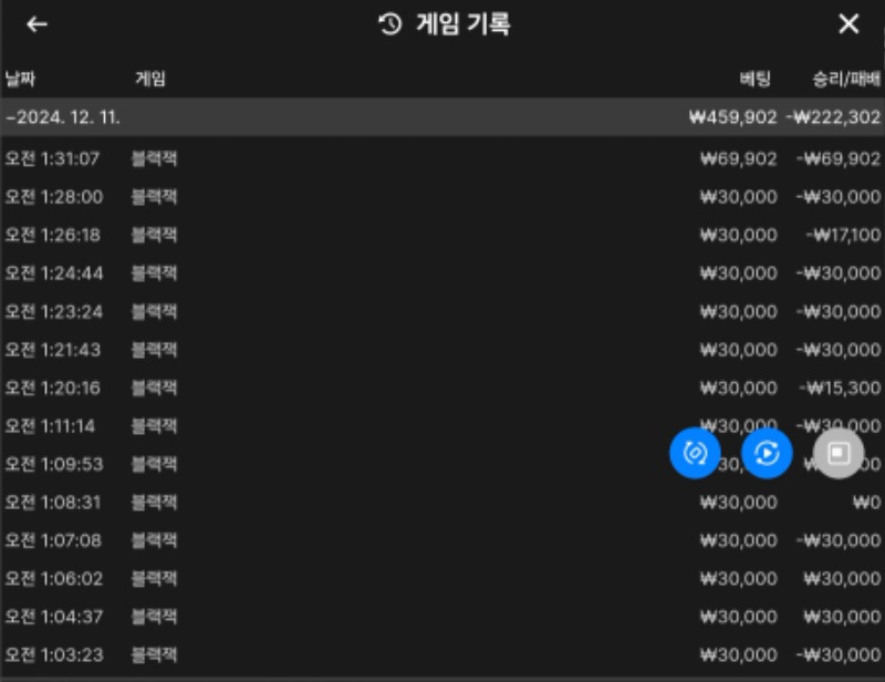 블랙잭 개망 ㅠㅠ