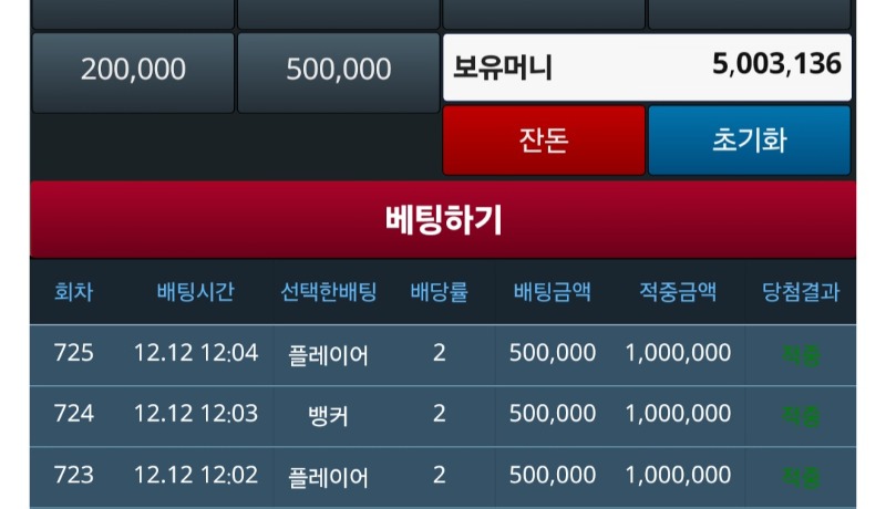 슬카포 500만 재달성