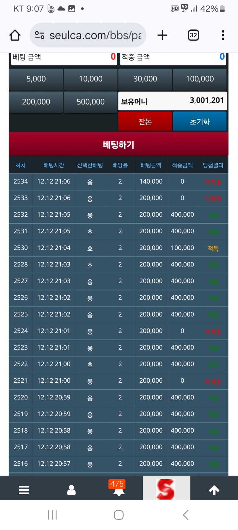 용호 200만으로 30만내려갔다가 다시 300만ㅠ