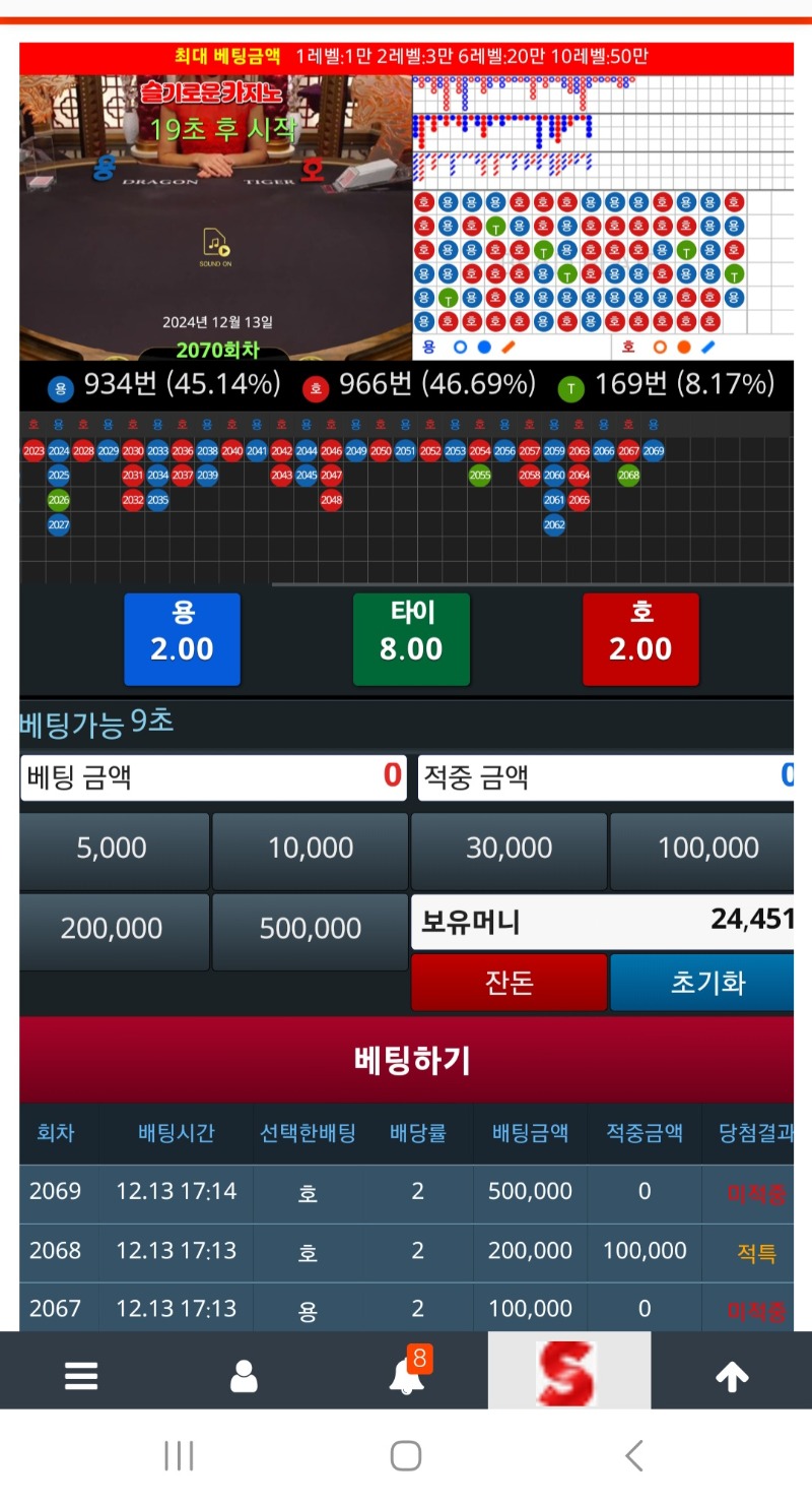 어휴ㅜ싫다증말..100만포가목표인데