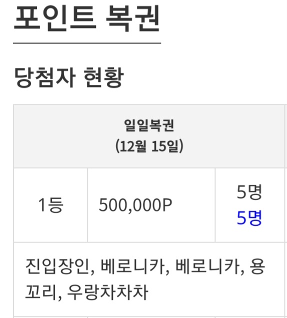 베로니카님..이제 고작 새벽6시인데