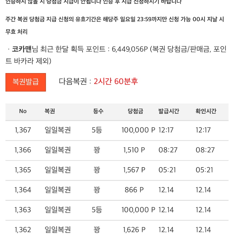 이틀 연속 - 일복 5등^^