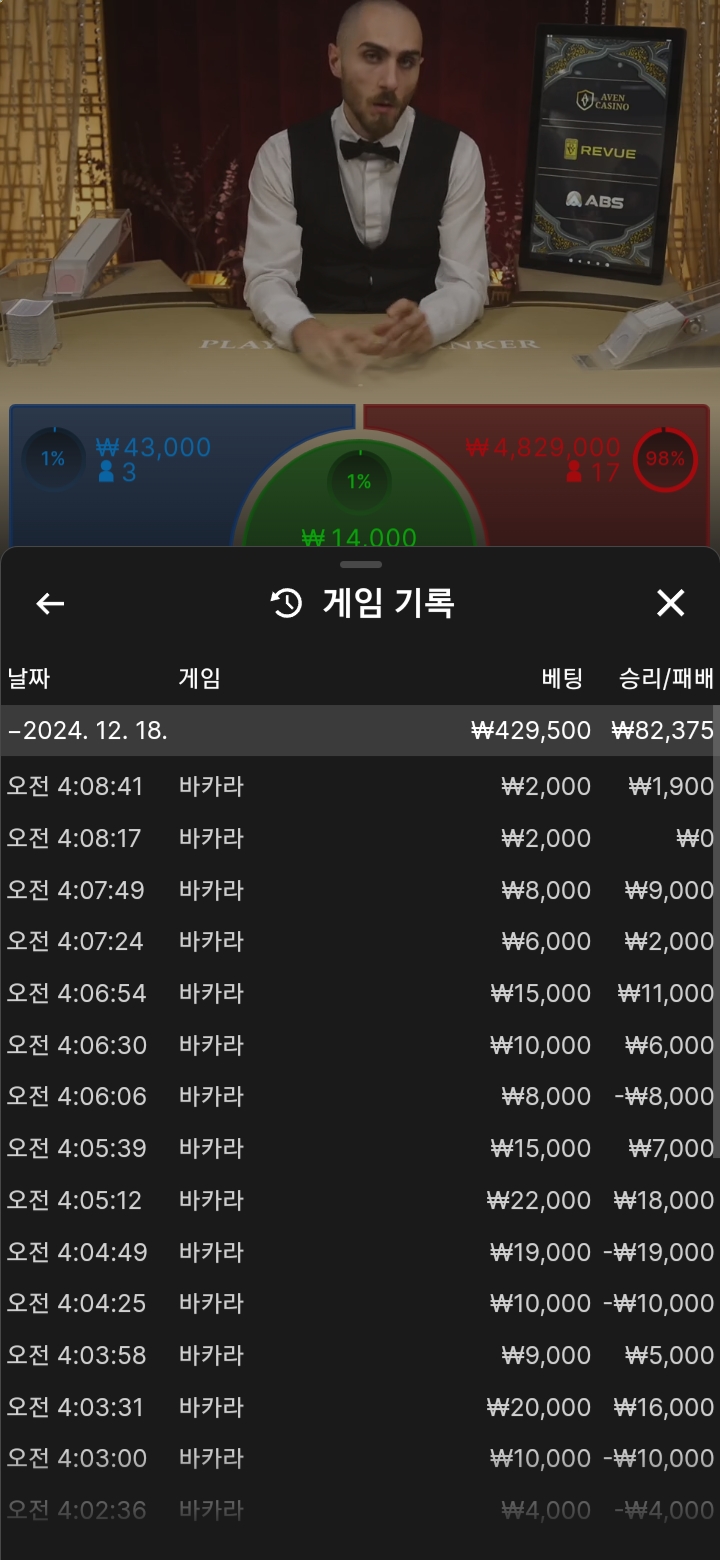 오늘은 소소하게 수익!!