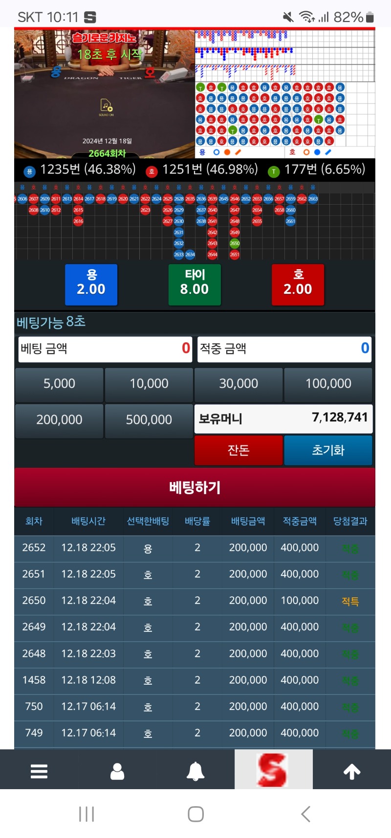 꾸역꾸역 슬카라 700만