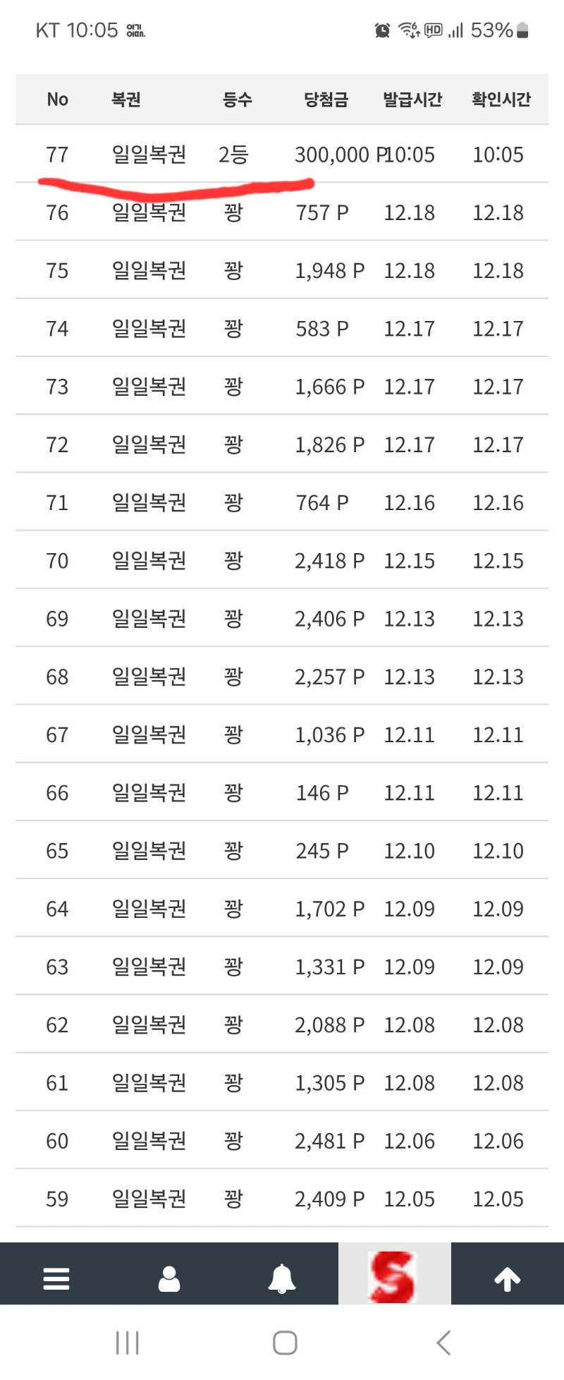 이게얼마만에 당첨인지...