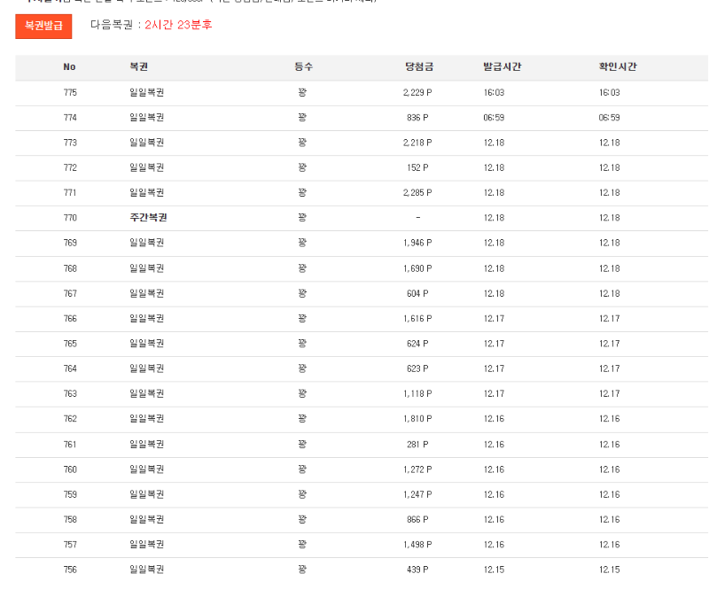 오랜만에 꽝줄입니다