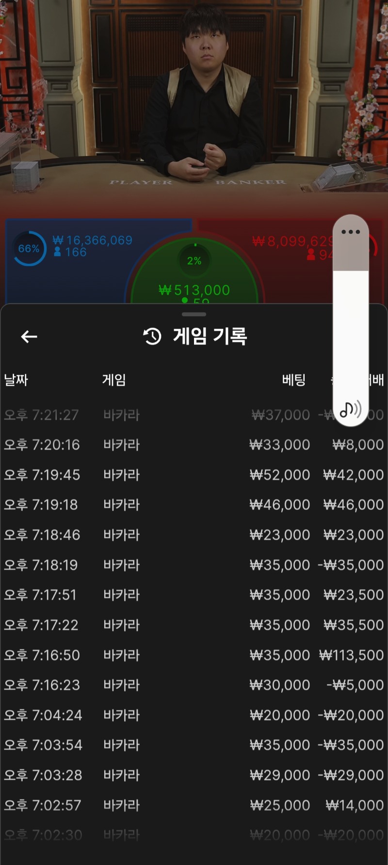 바카라28전16승12패