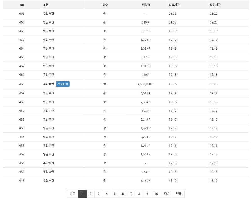 주복 3등 당첨 인증합니다