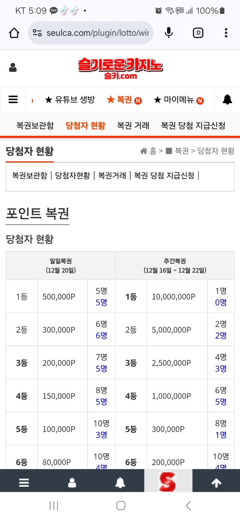 아직도 주복1등이 살아있네..