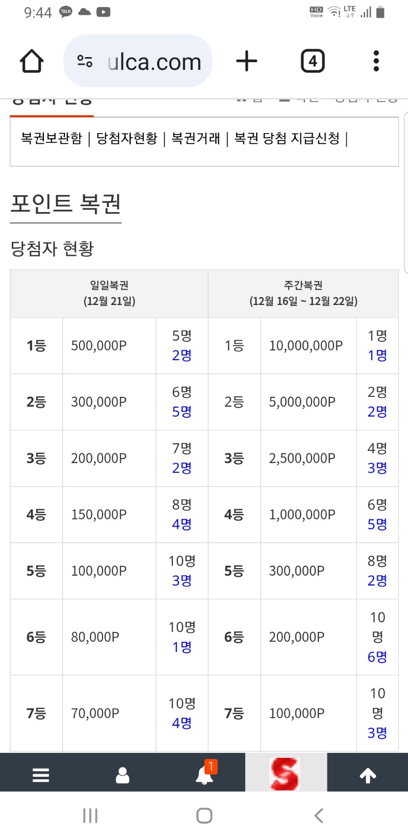 저기요 똑똑