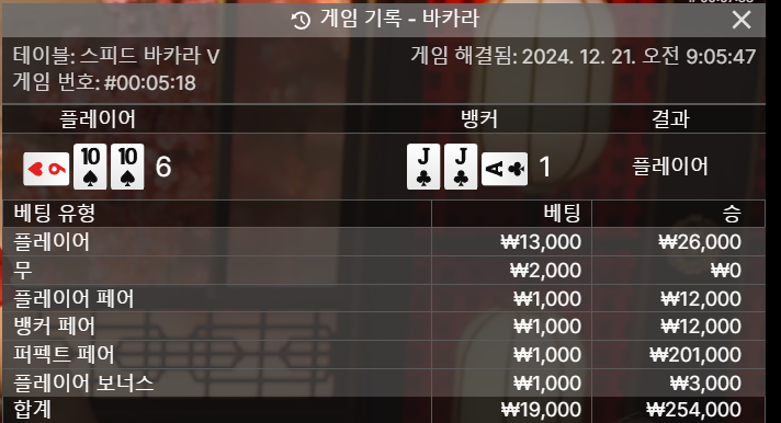 오늘도 한건!!~~ 퍼팩 200프로