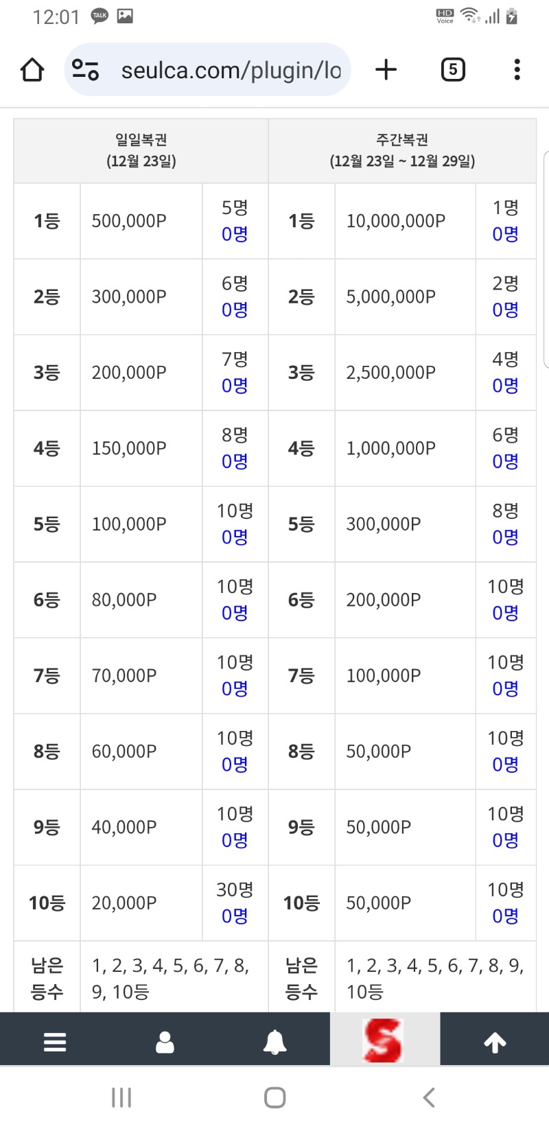 새로운 한주 출발