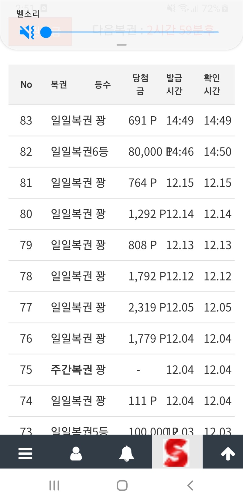 ㅎㅎ 복귄구매6등  감사합니다