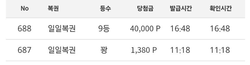 일복 9등 당촘!!