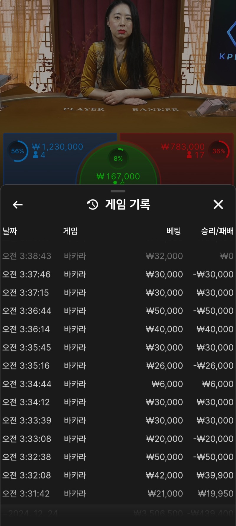 새벽 바카라36전18승2무16패