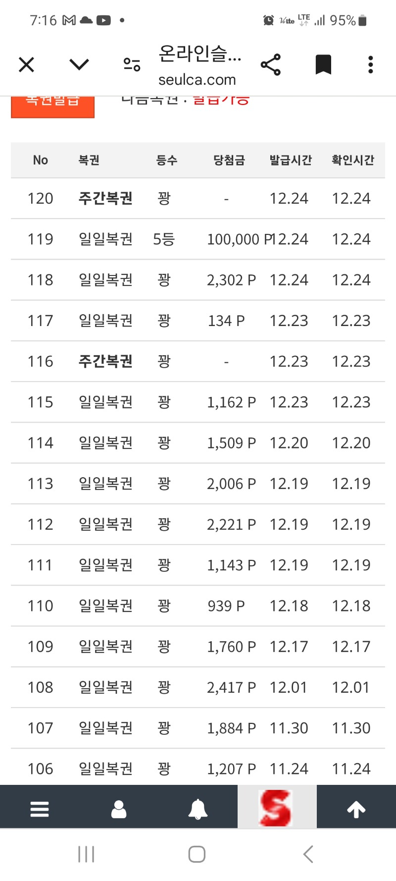 일복 10만포득