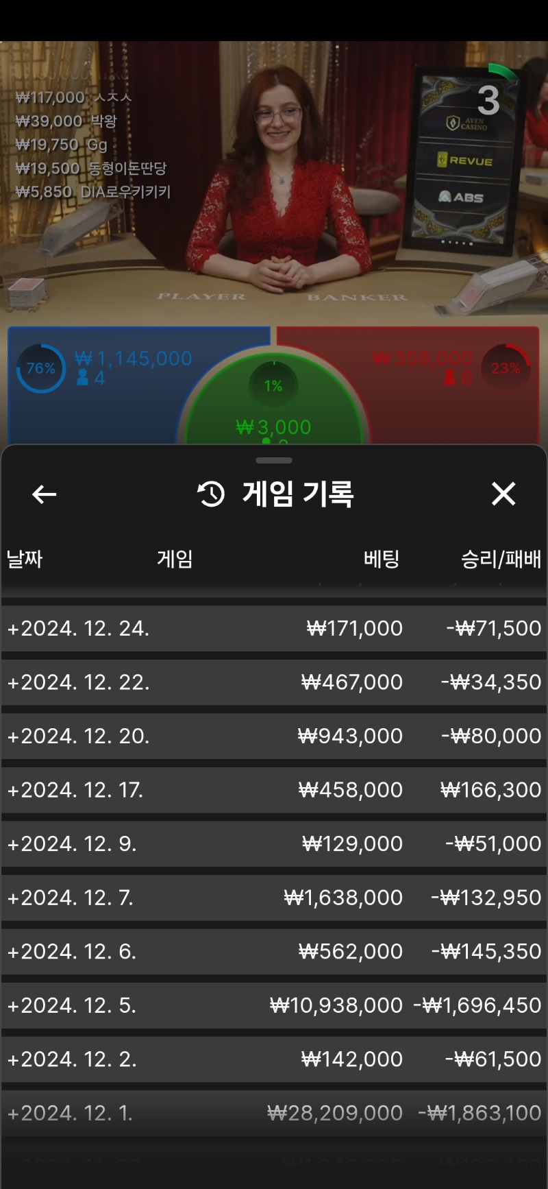 12월 정산..