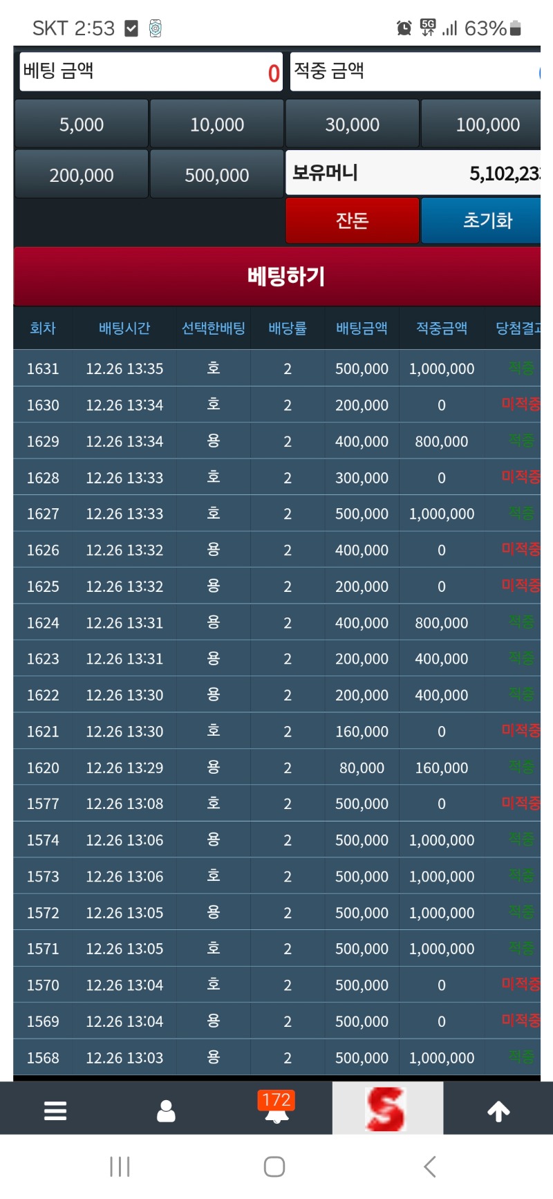 드디어 슬포 500만 달성