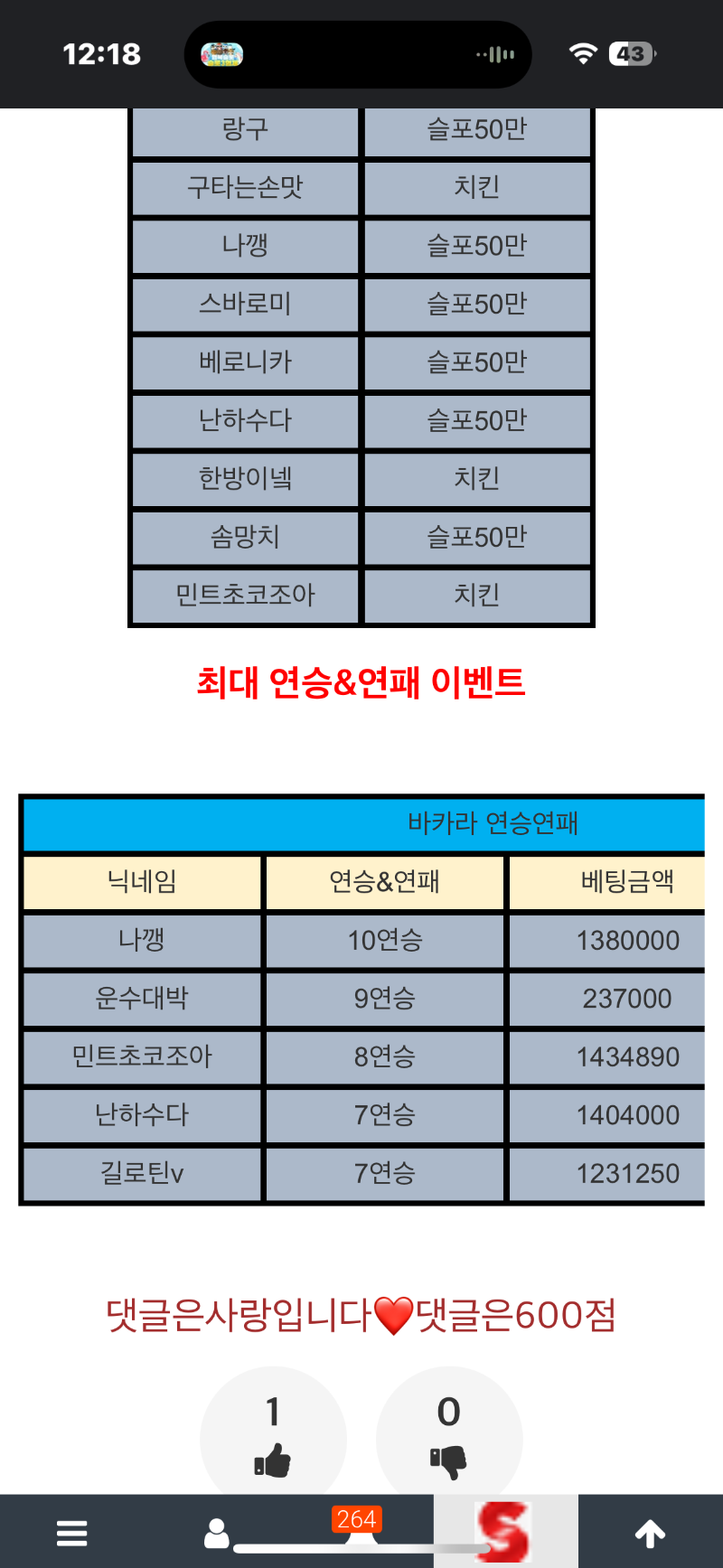 바카라 연승 이벤뚜 1등 이당 ㅎ