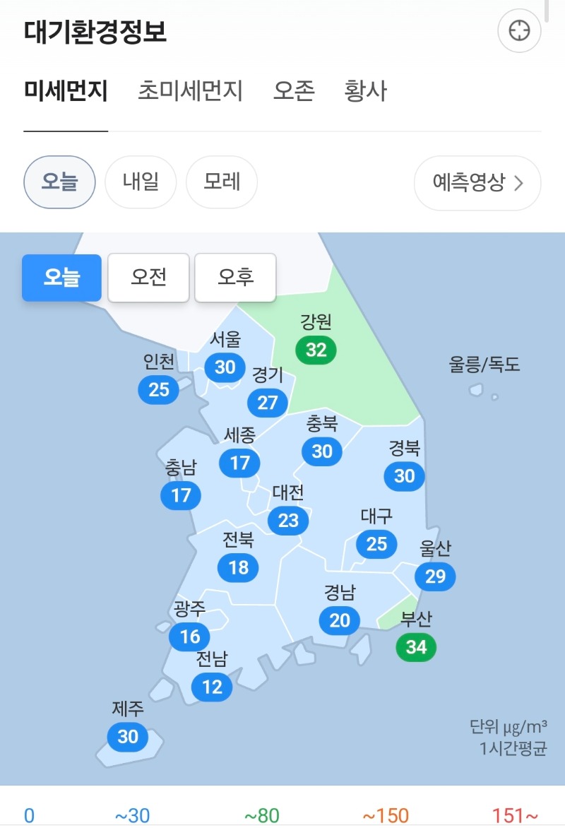 미세먼지 상황입니당