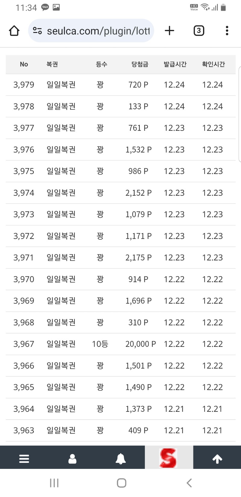 그나저나 이번주 주복이