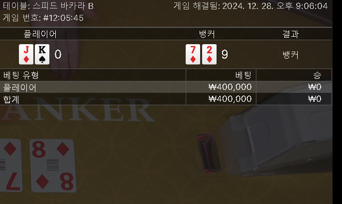 역시