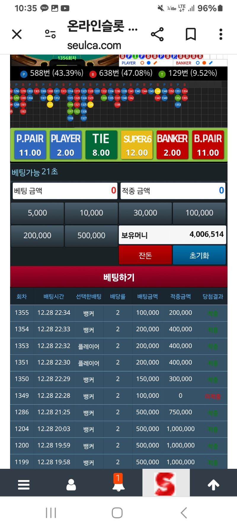 400만포 달성!!