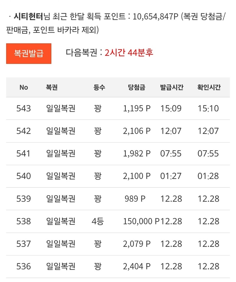 한달 획득포인트  1천인데 어디간거지  ㅜㅜ