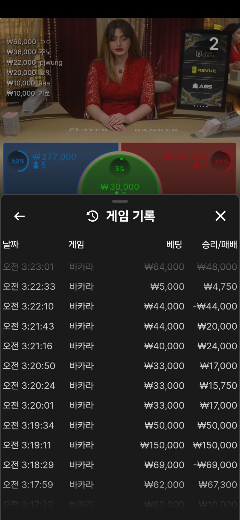 14연승..등등