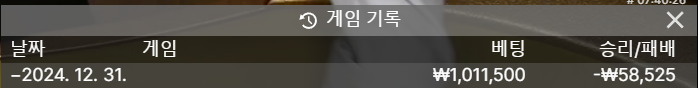 오늘도 여전히 어렵네요... 성질나서 뎅~날까봐  손실환처버렸습니다.~
