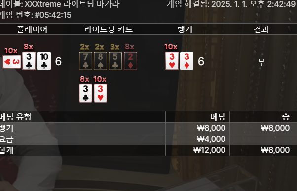 타이의 중요성 2000배 넘음.;;;
