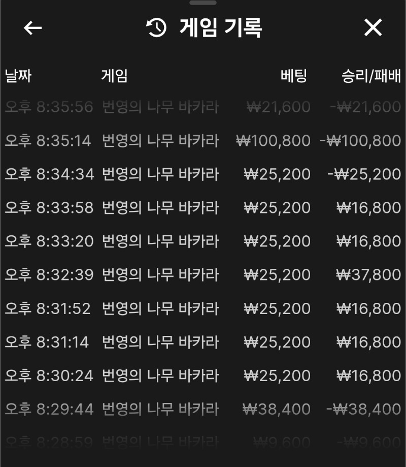 번영의 나무 미워 ㅠ