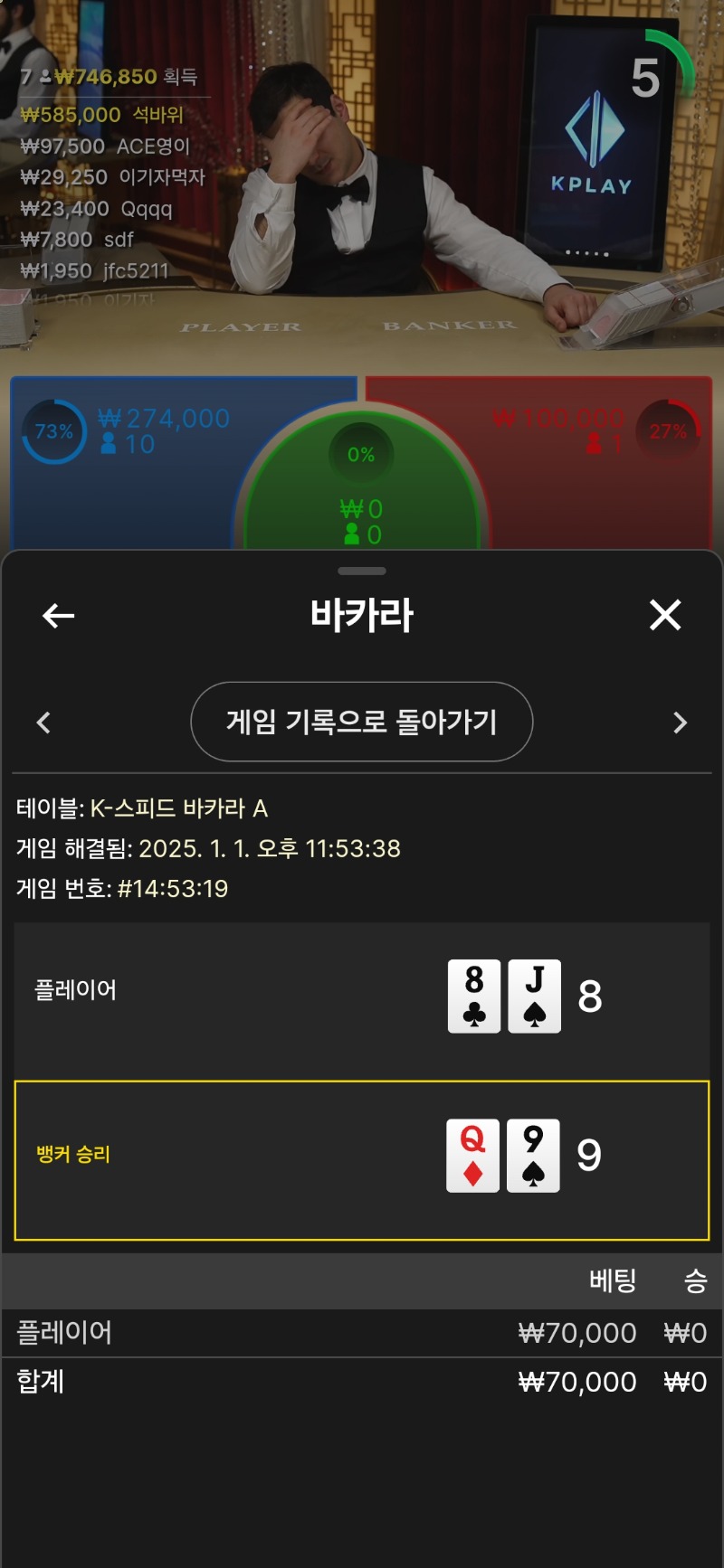 루스 깡 실패
