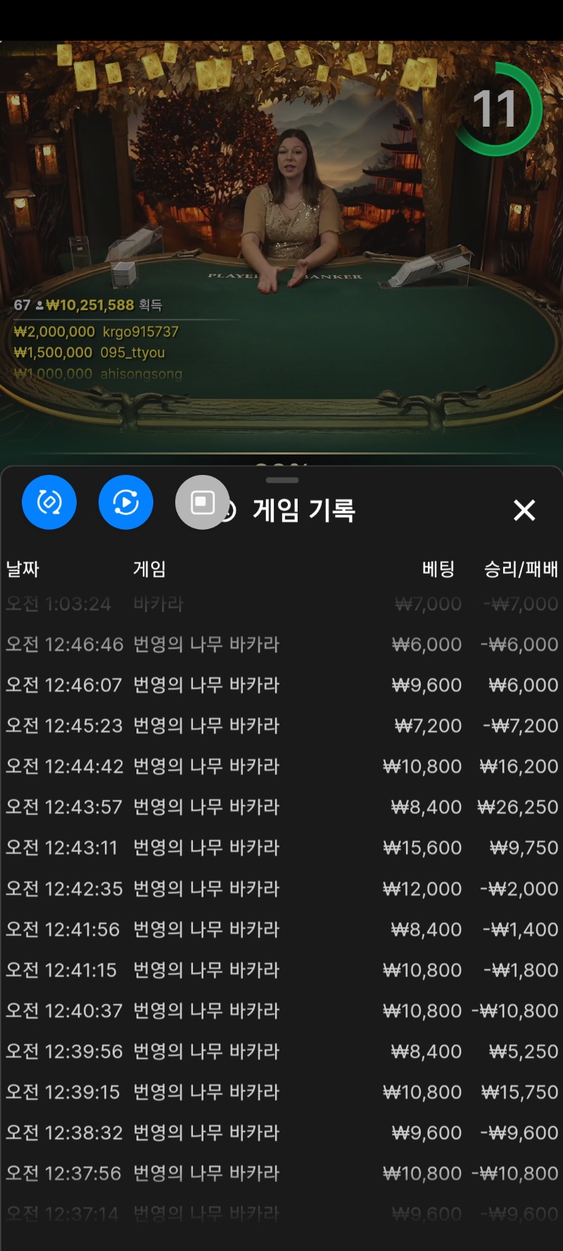 오늘새벽 번영