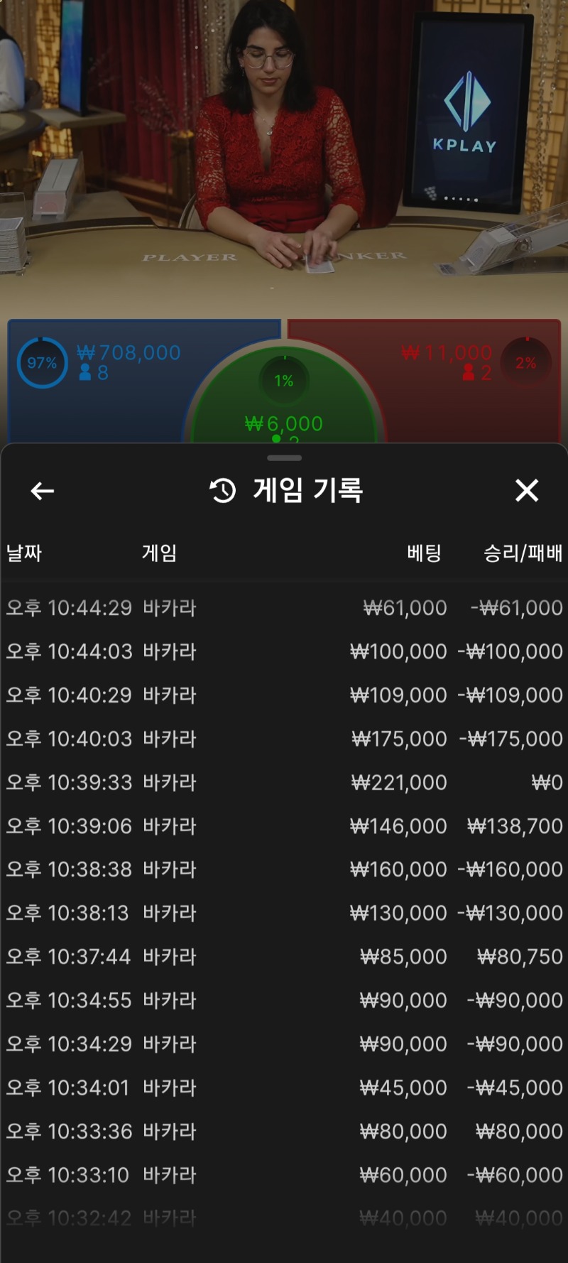 자만하다가...