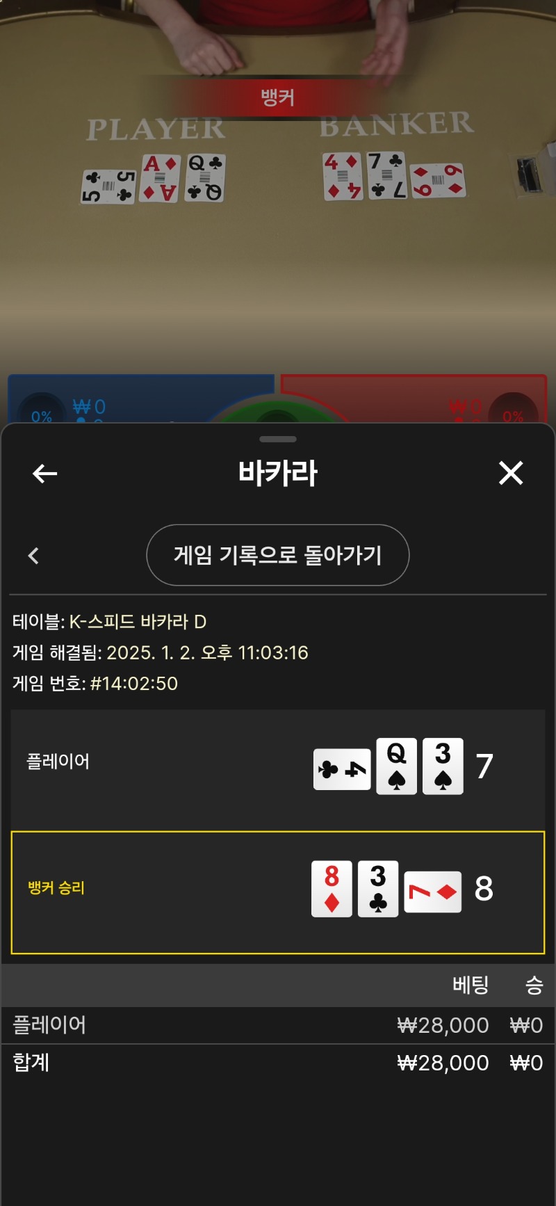 루스 깡실패