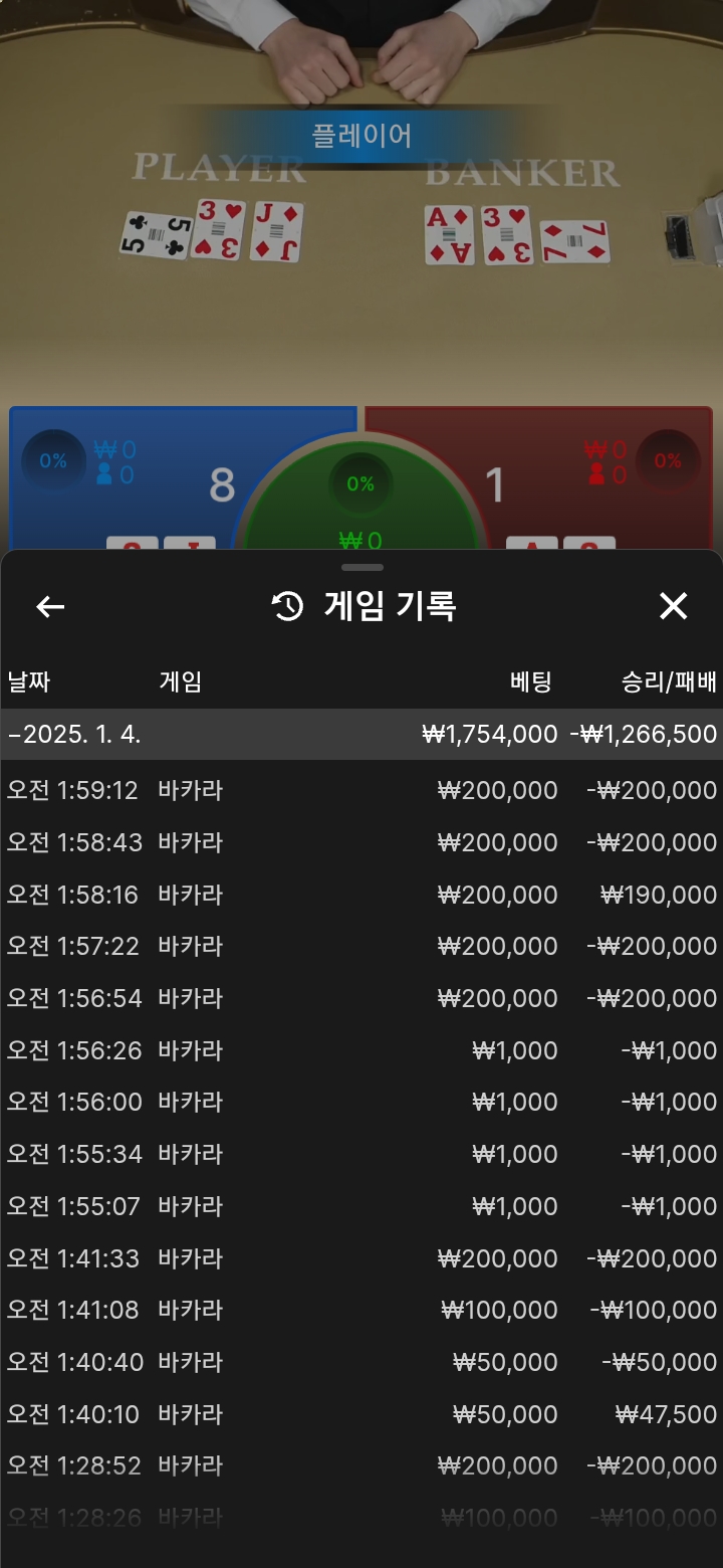 오늘도 여전히....