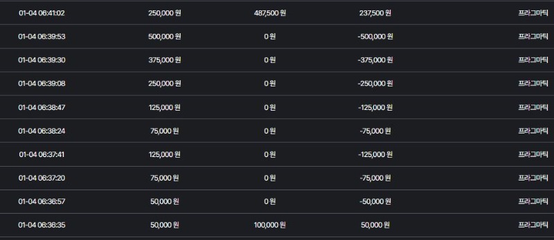 프라그 바카라 8연패