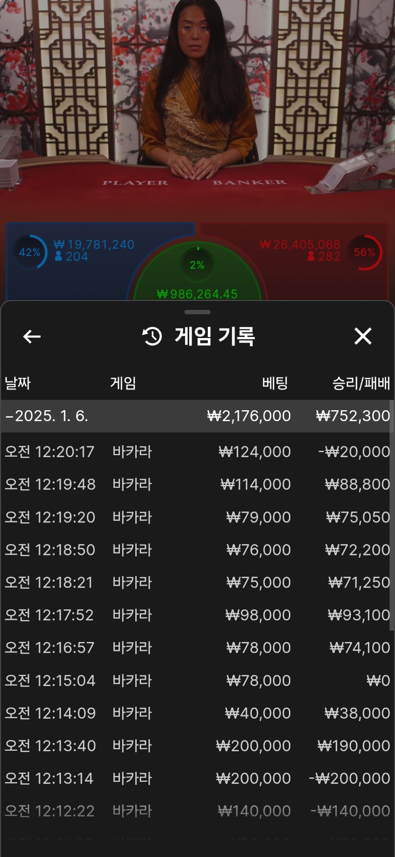 5연승 미니 쭉쭉 닭